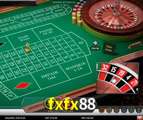 Security Systems fxfx88